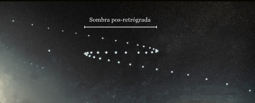 sombra pos-retrógrada